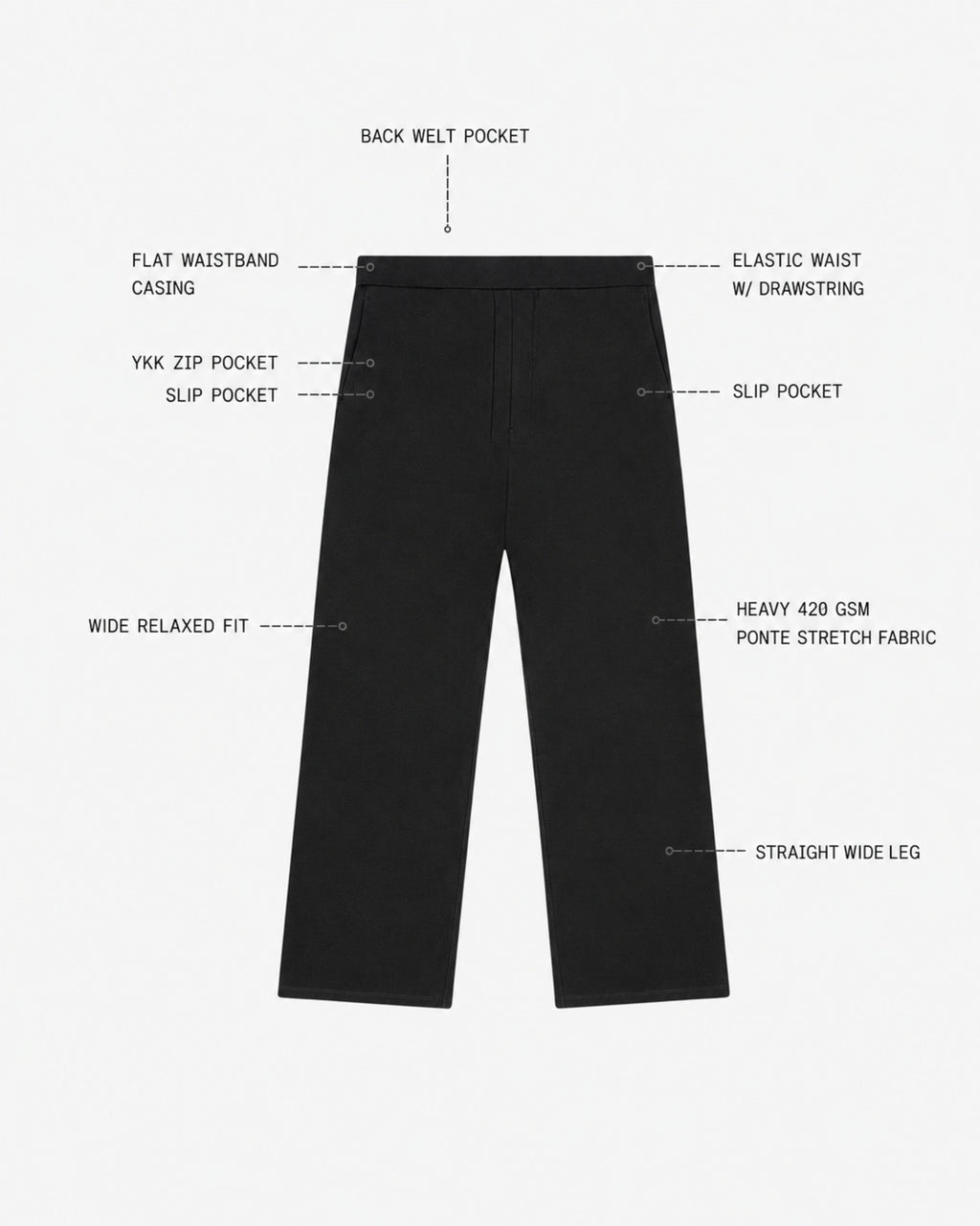 The Everyday Pant | Black