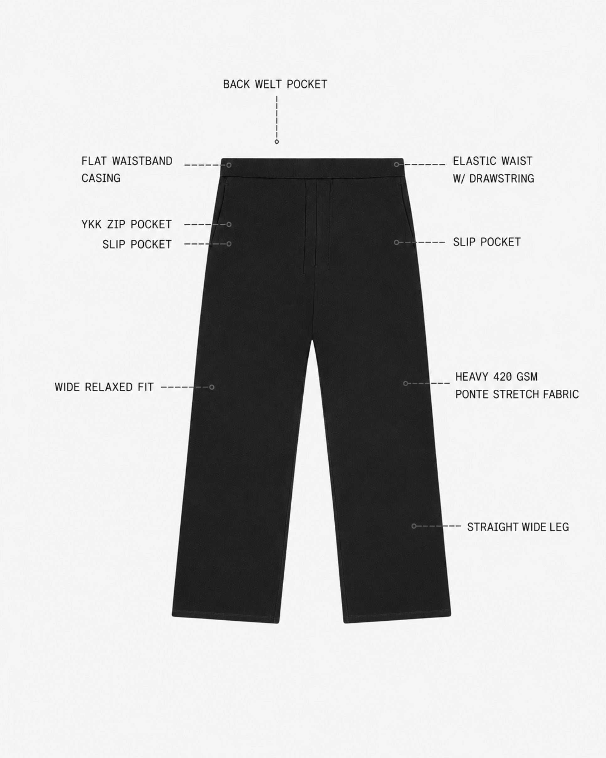 The Everyday Pant | Black